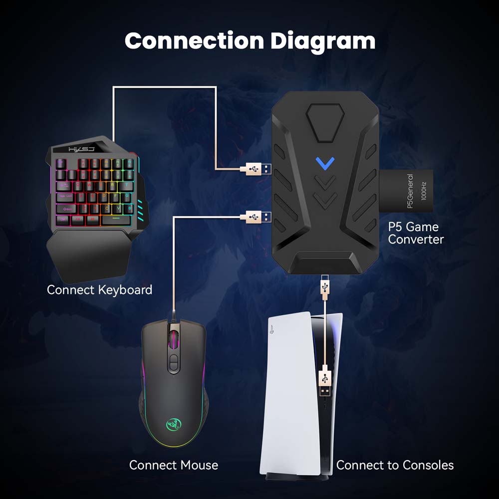 for PS5 Gaming Keyboard Mouse  - Gaming Console Setup ulasan dan harga