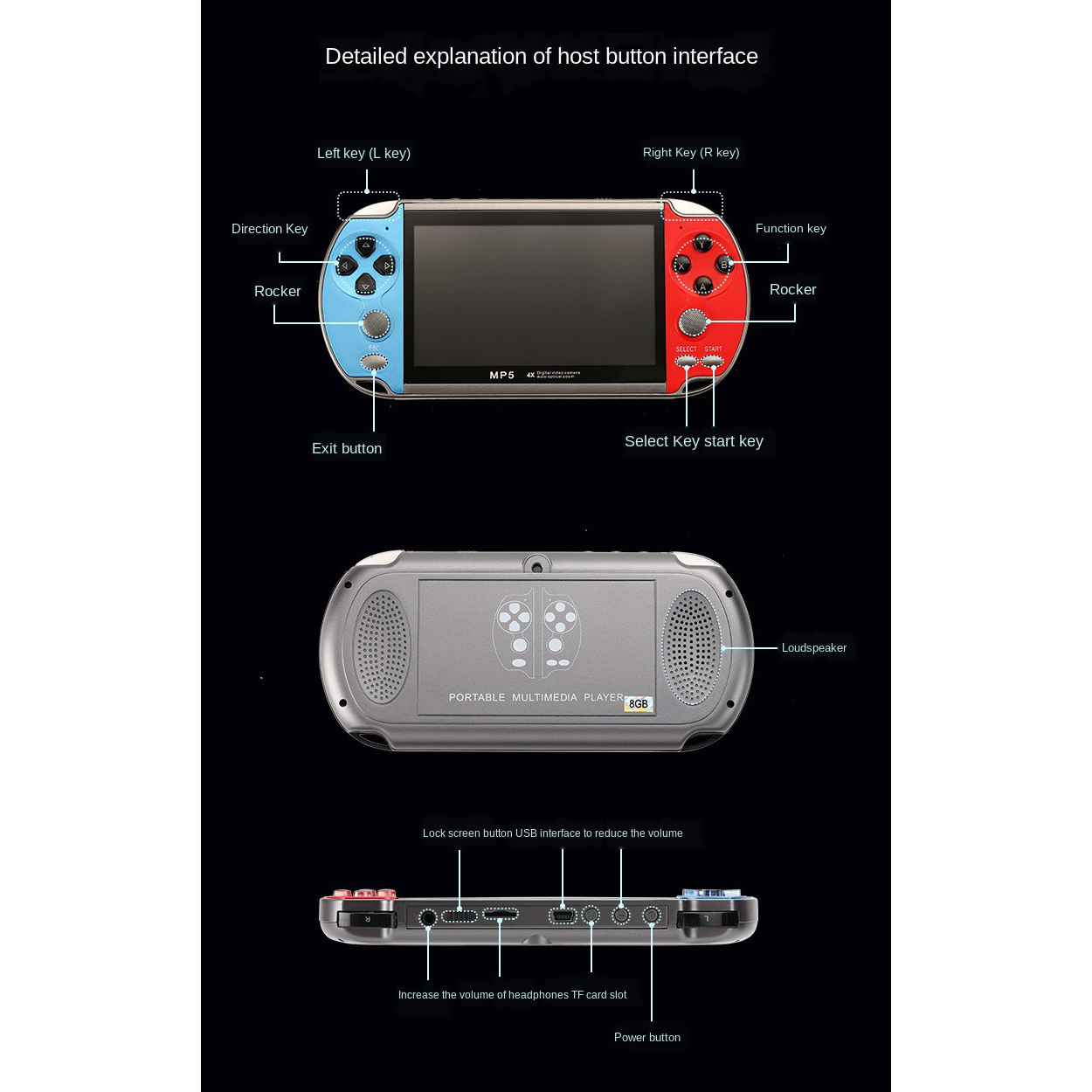 Gaming Portable Handheld Retro - Gaming Console For 10 Year Old ulasan dan harga
