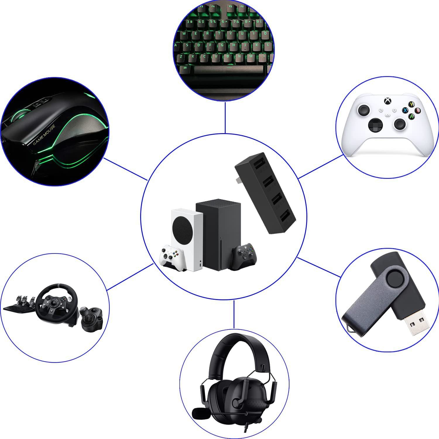 4 Port USB2.0 Hub For Xbox Ser - Gaming Console Setup ulasan dan harga